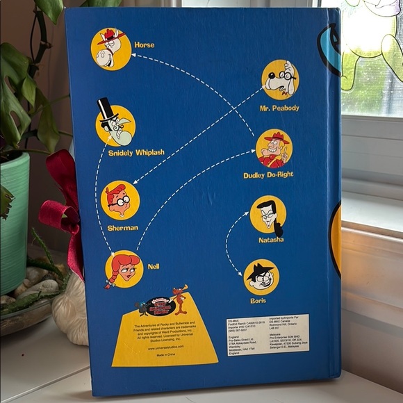 Cartoon Character Photo Album - Blue and Yellow - Picture 2 of 3